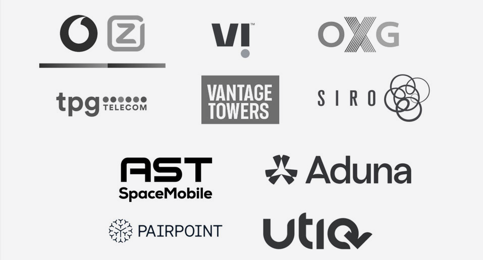 Innovation and Technology Investments